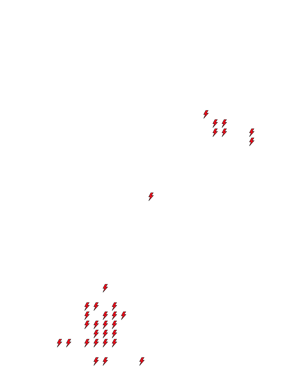 Lighthing Layer