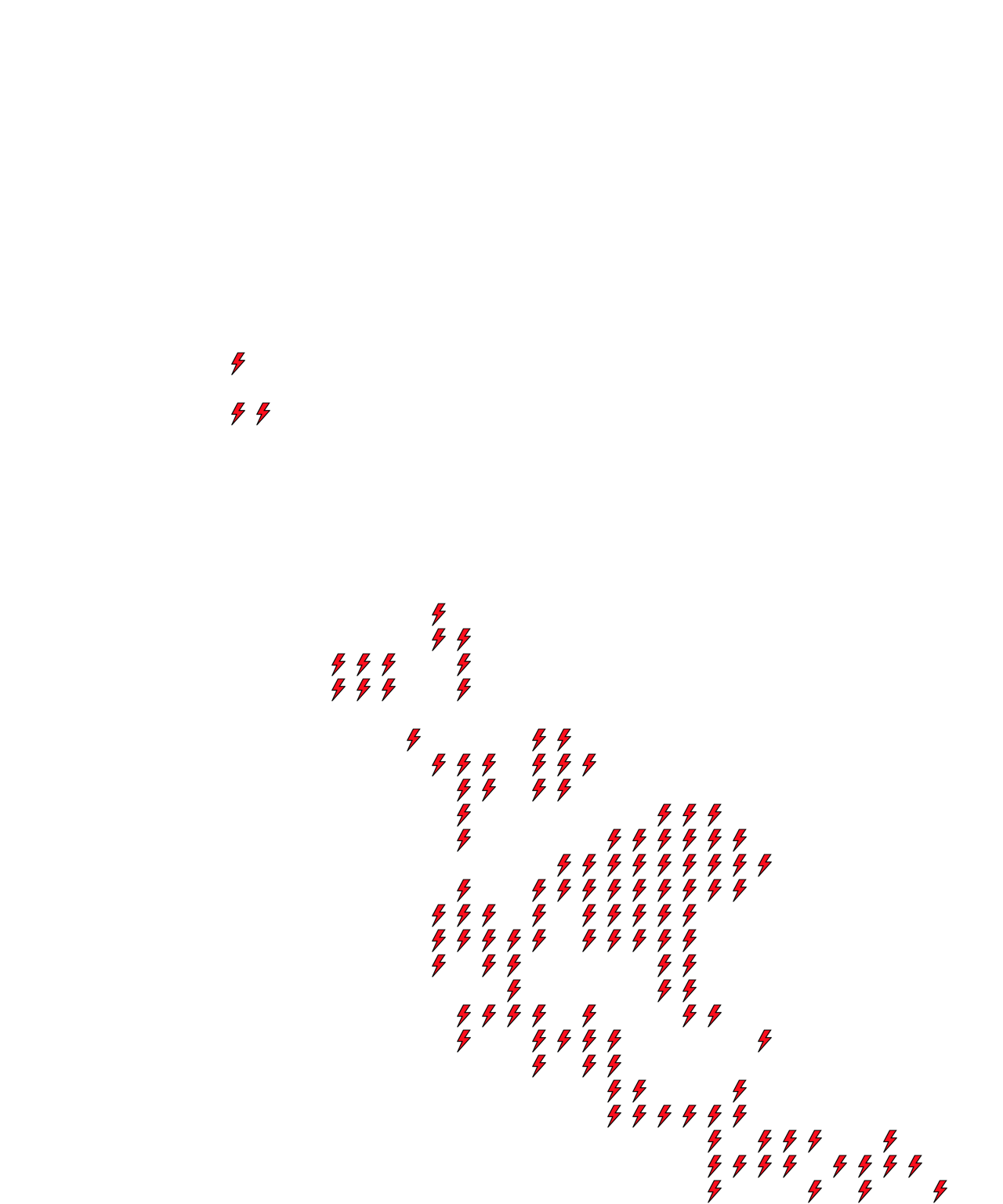 Lighthing Layer