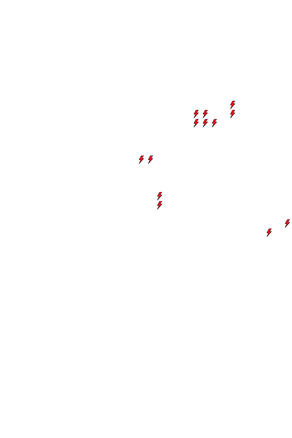 Lighthing Layer