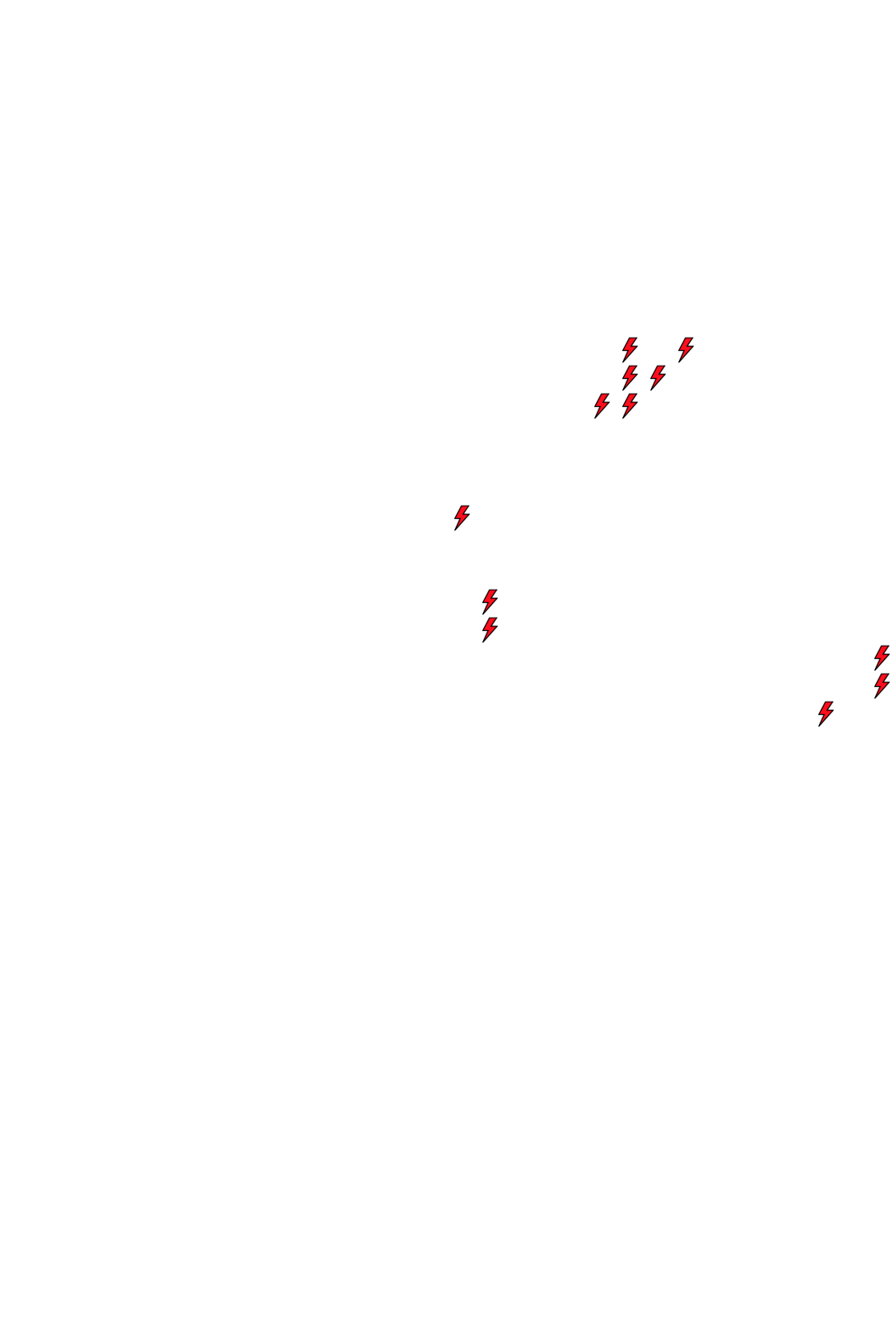 Lighthing Layer