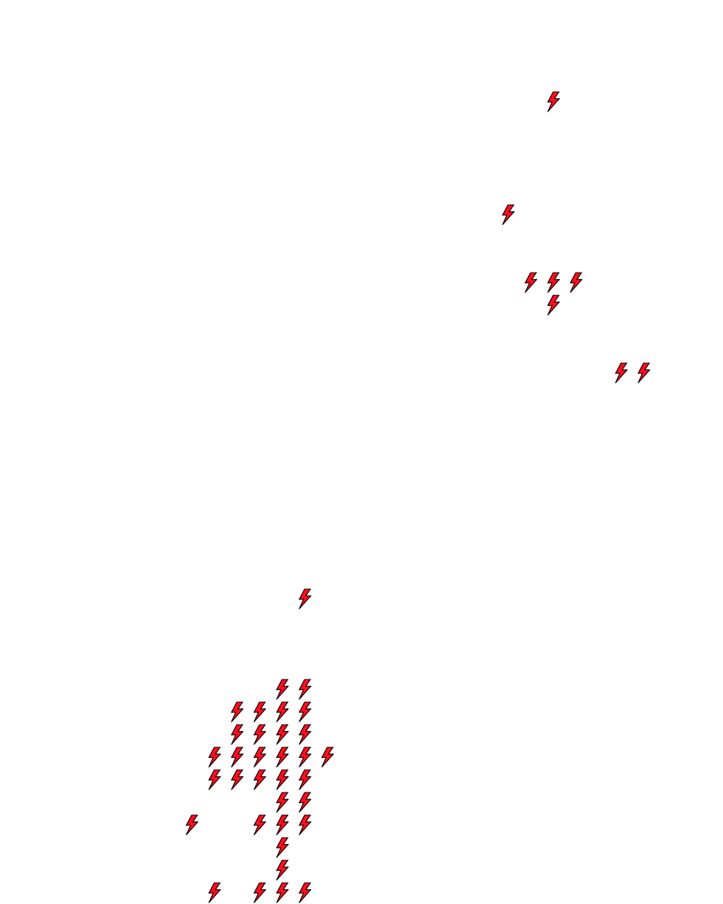 Lighthing Layer