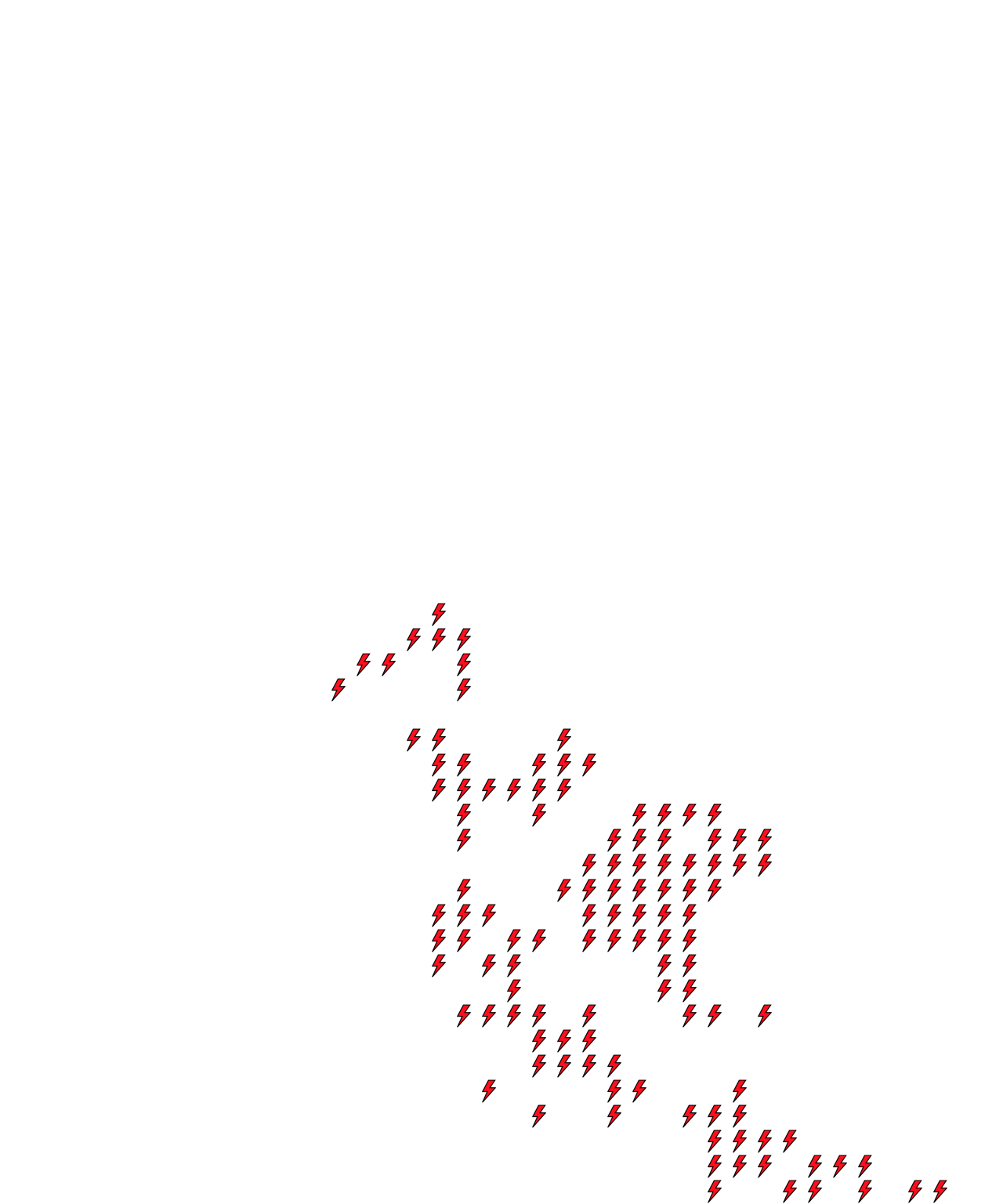 Lighthing Layer