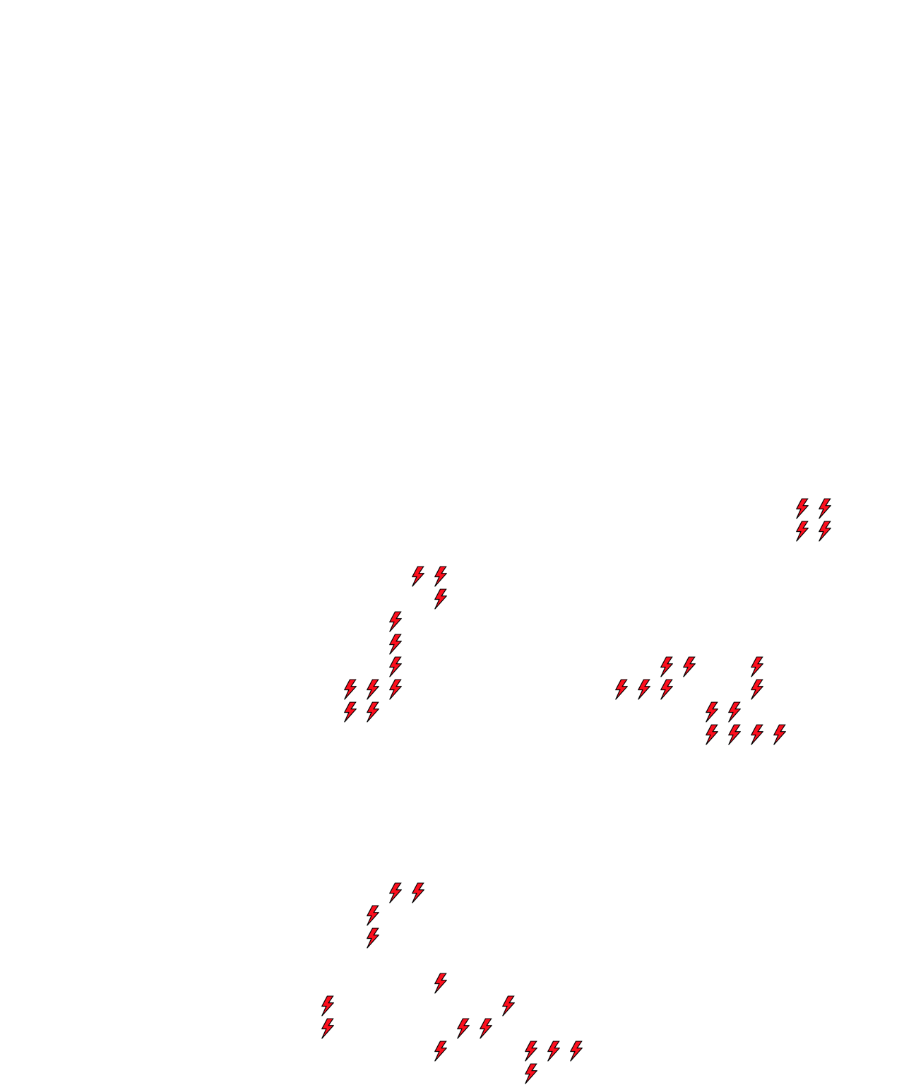 Lighthing Layer