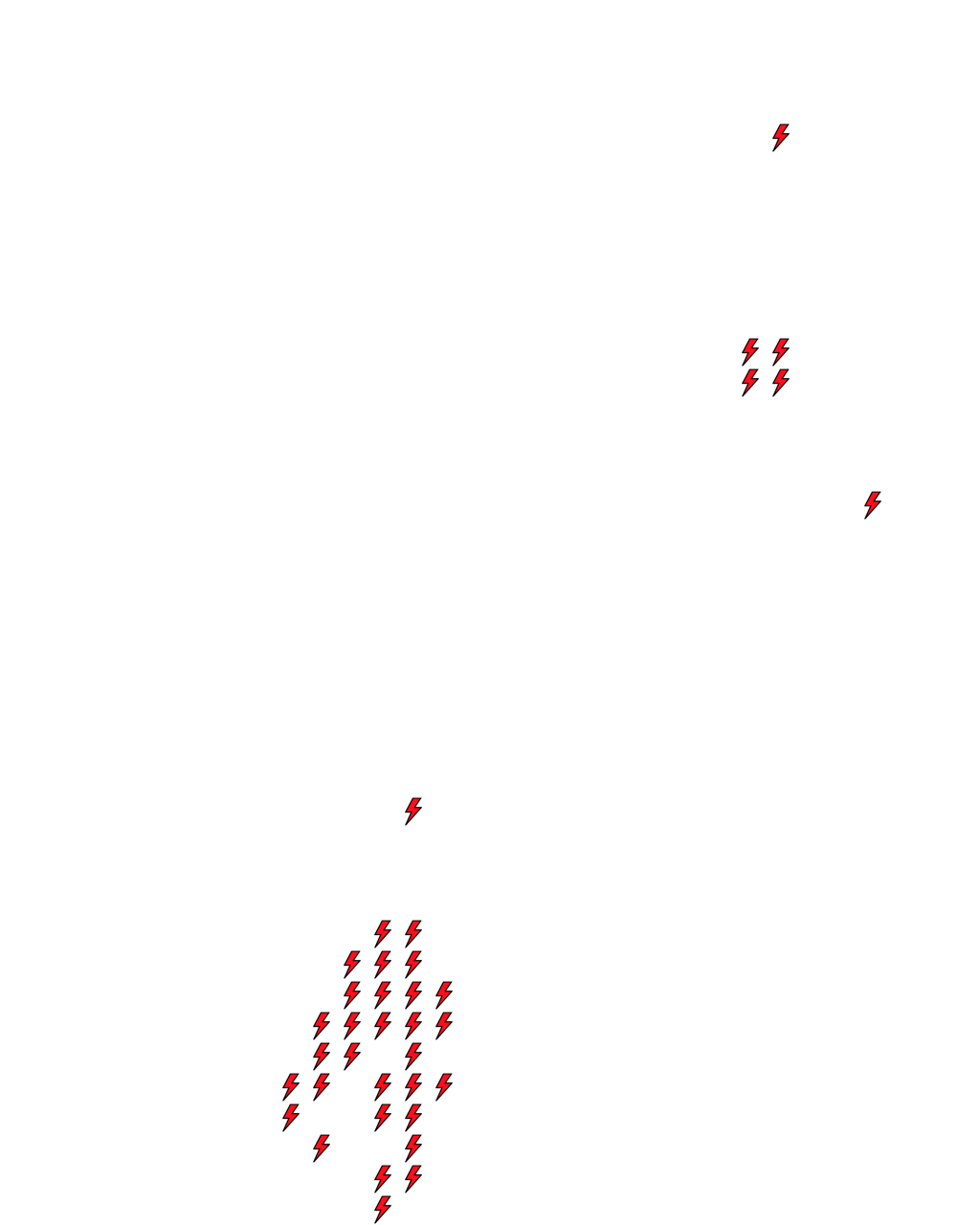Lighthing Layer