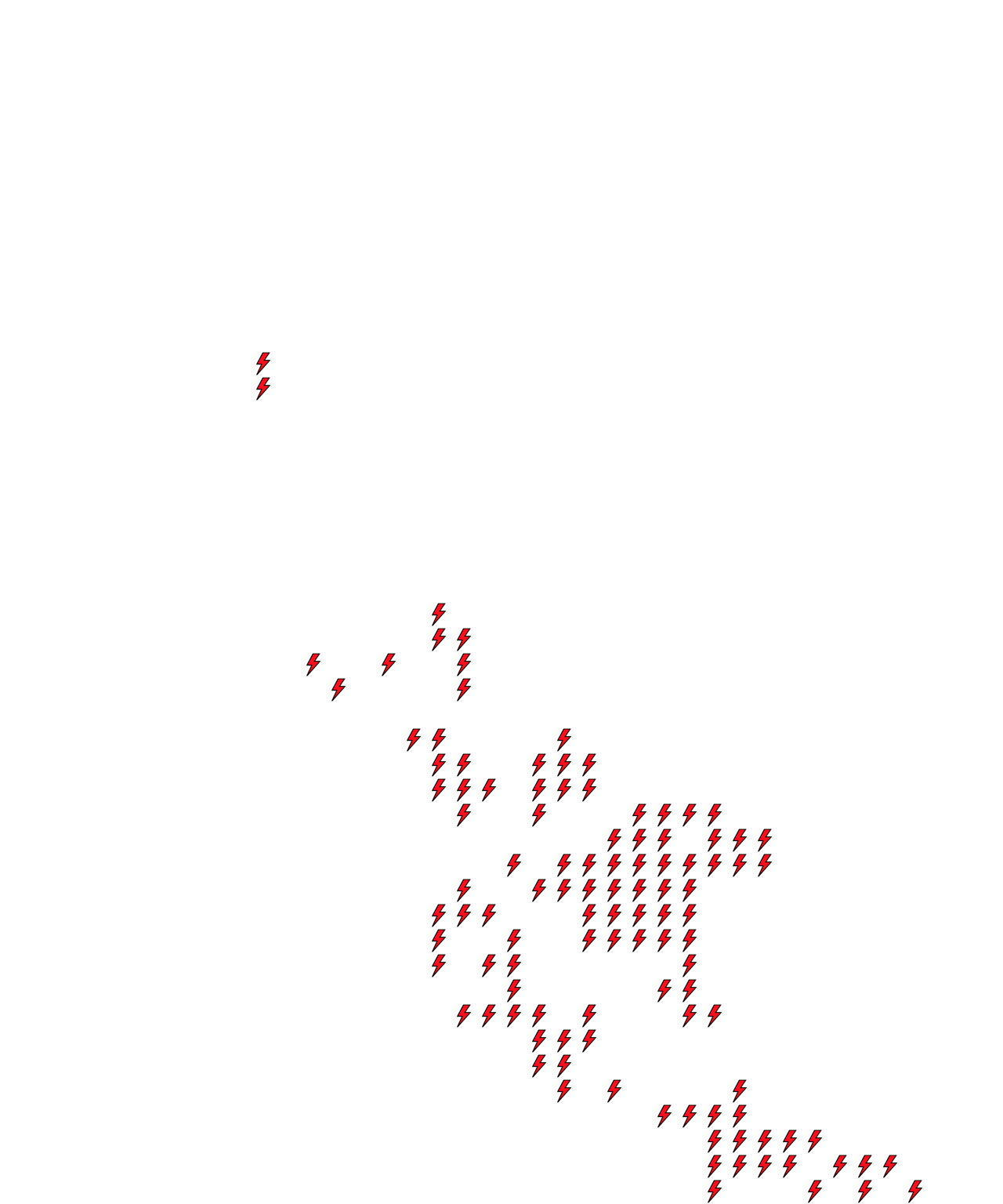 Lighthing Layer