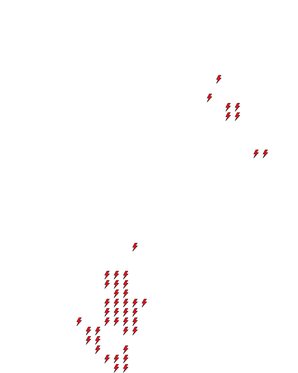 Lighthing Layer