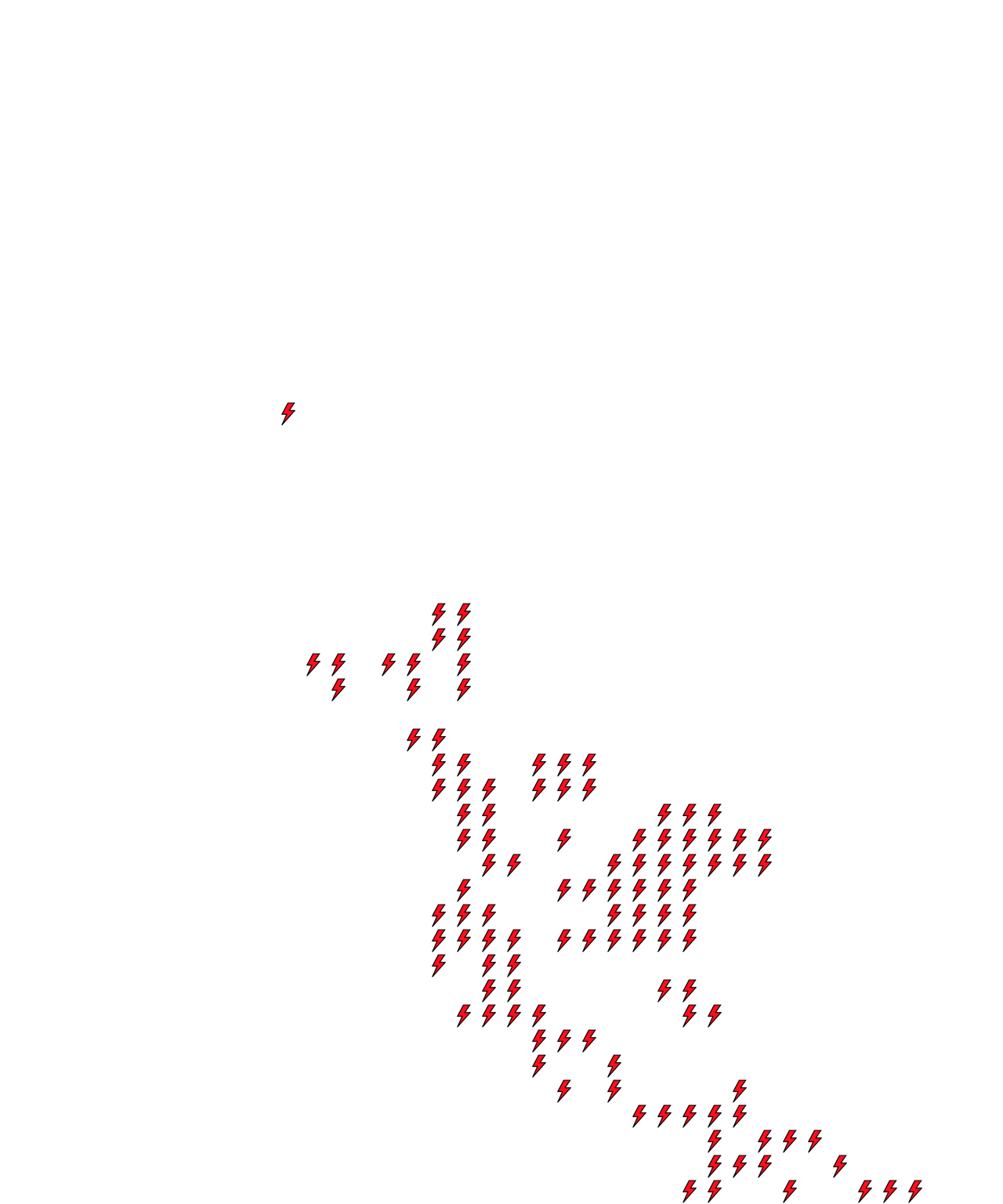 Lighthing Layer