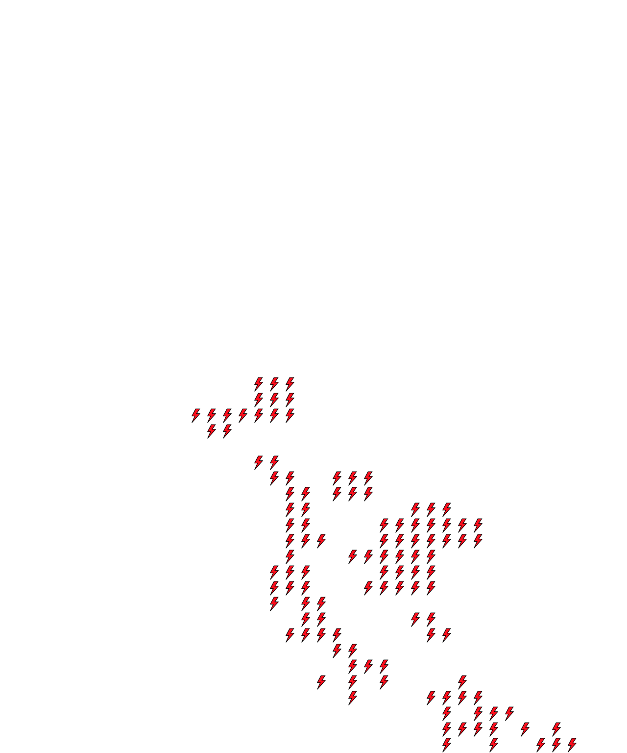 Lighthing Layer
