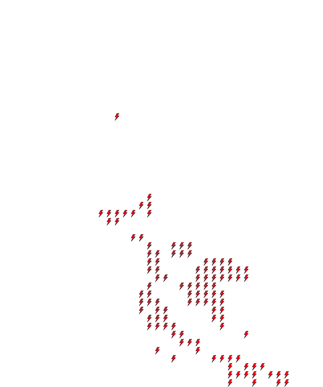 Lighthing Layer