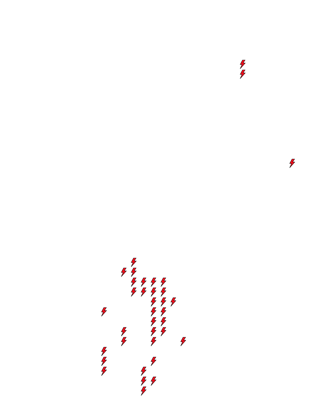 Lighthing Layer