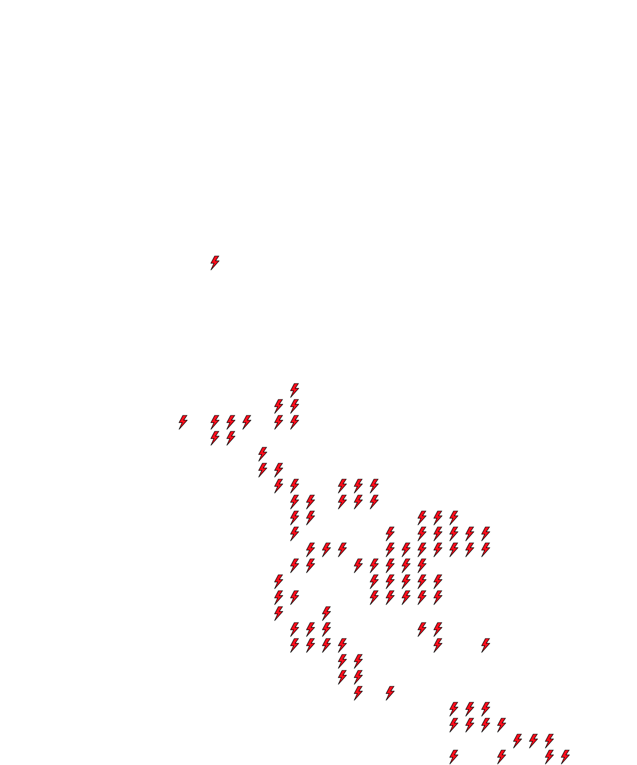 Lighthing Layer