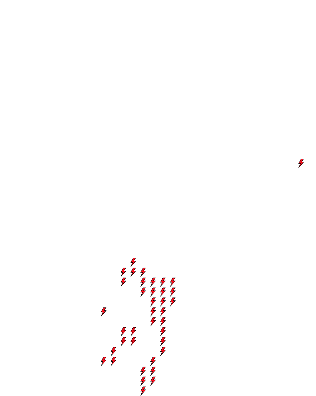 Lighthing Layer