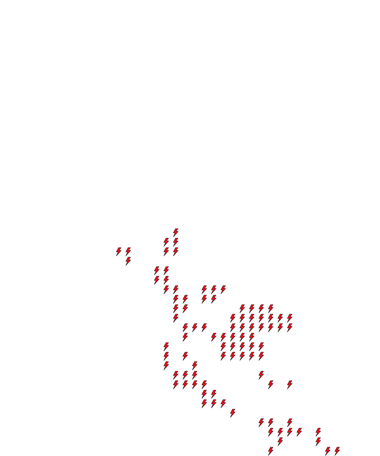 Lighthing Layer