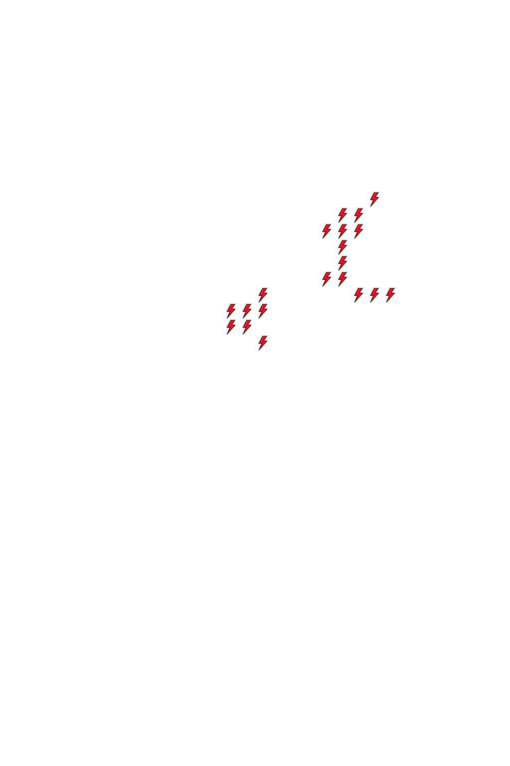 Lighthing Layer