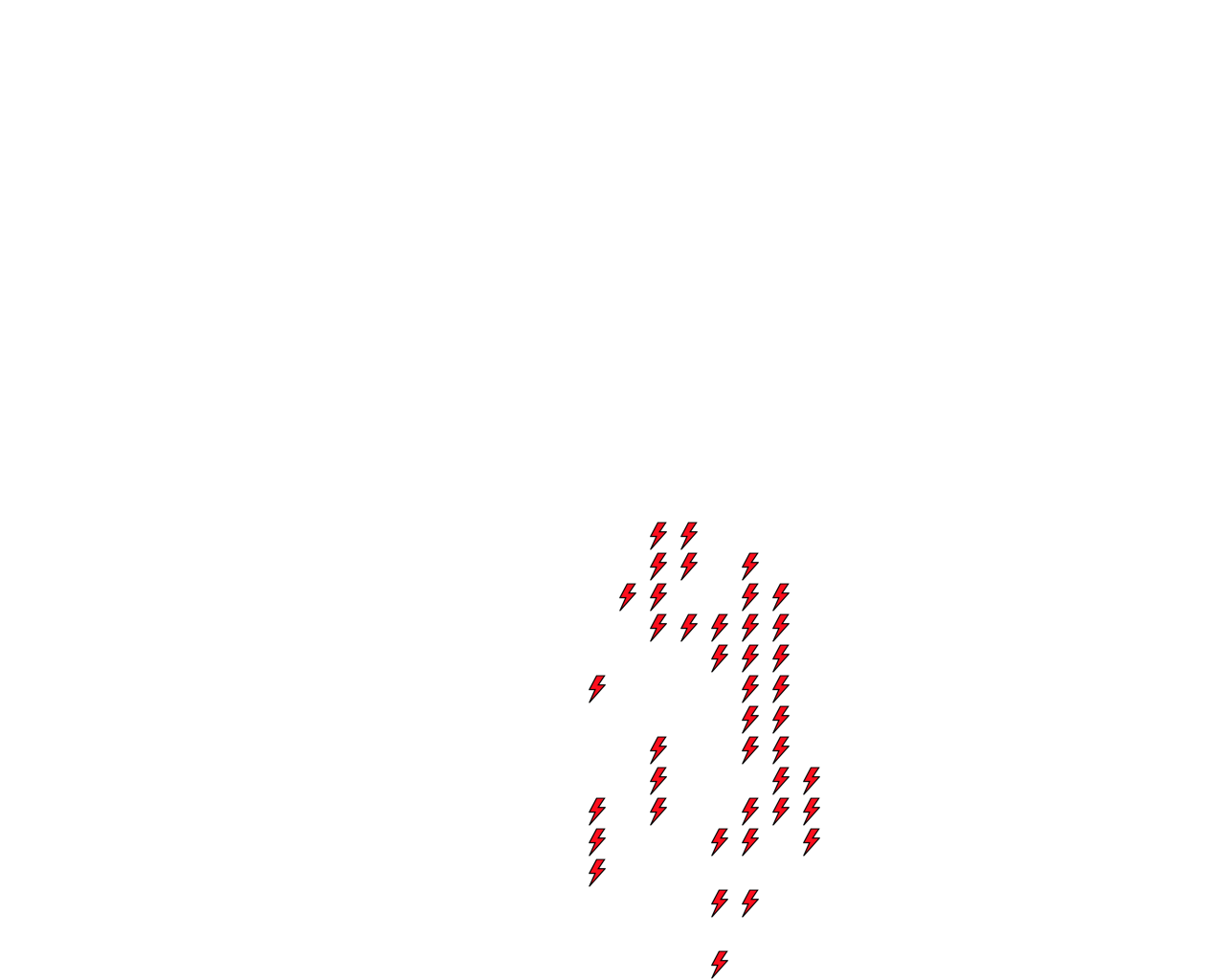 Lighthing Layer