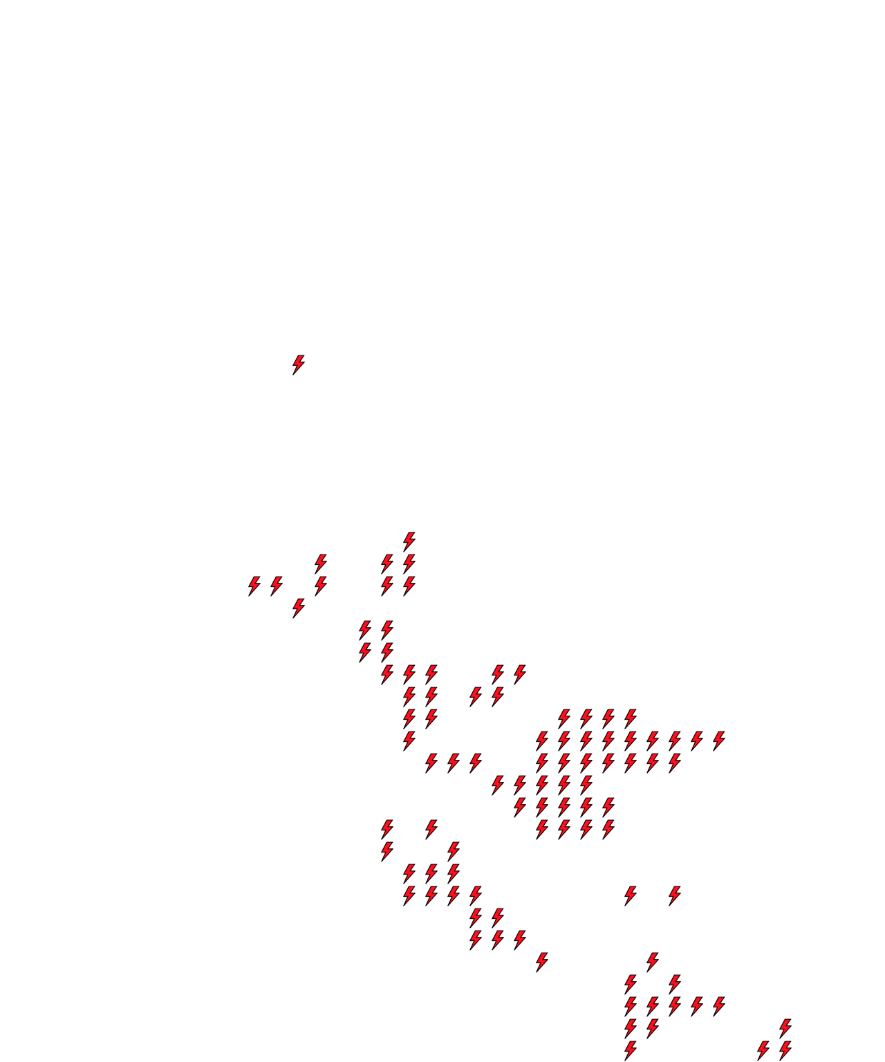 Lighthing Layer