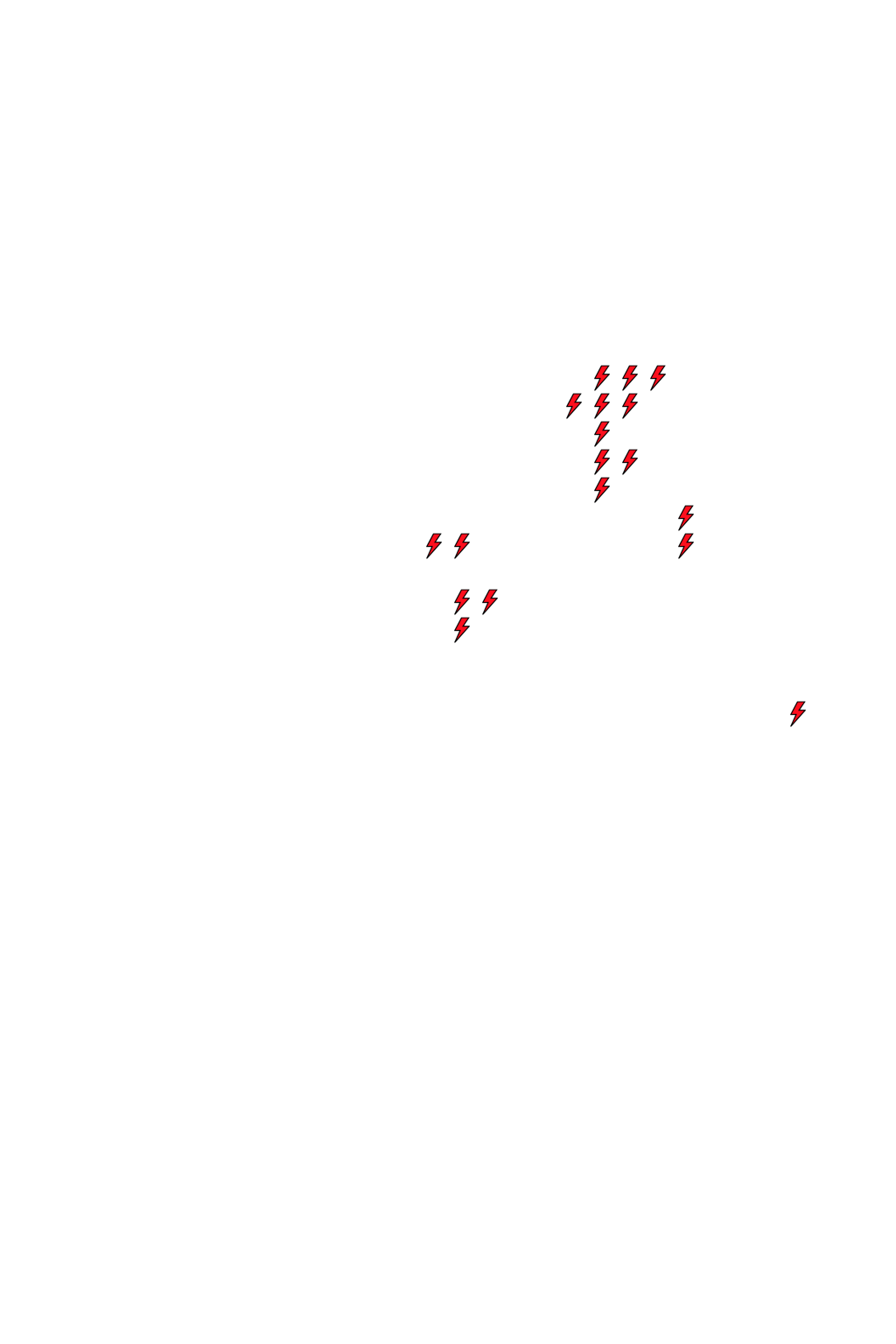 Lighthing Layer