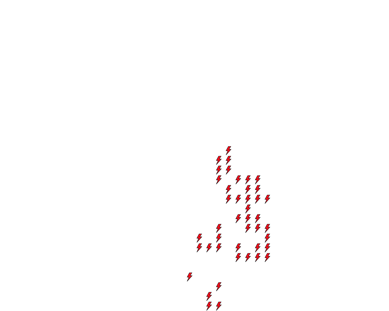 Lighthing Layer