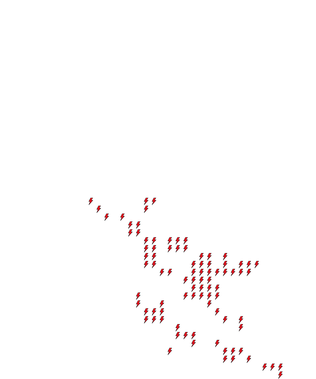 Lighthing Layer