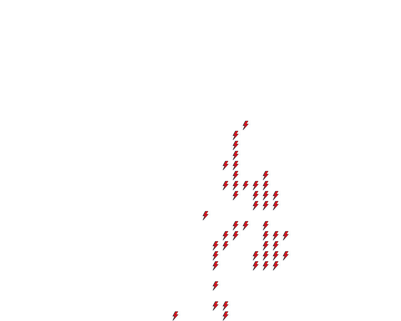 Lighthing Layer