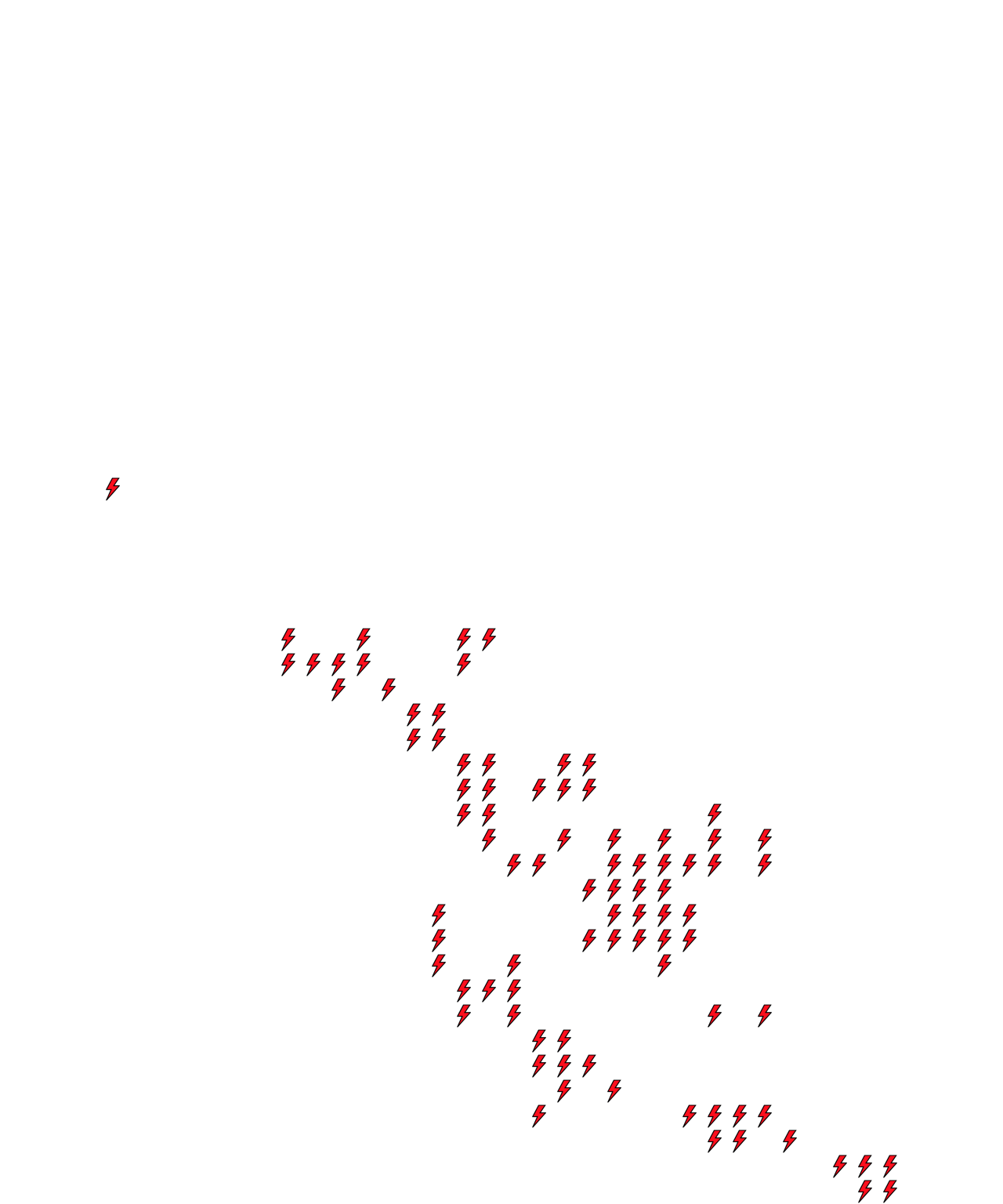 Lighthing Layer
