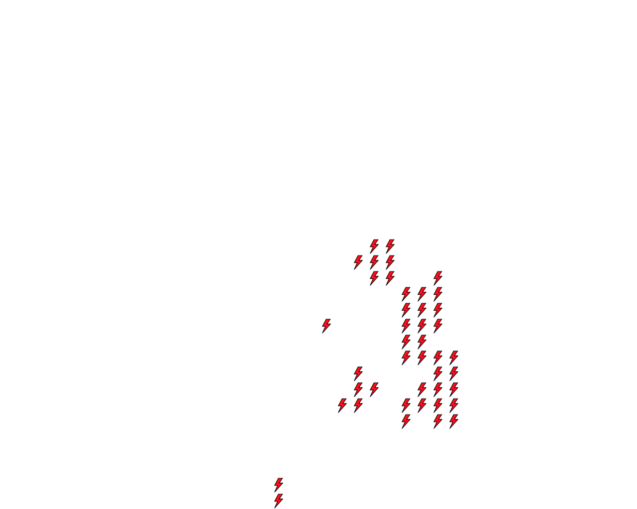 Lighthing Layer