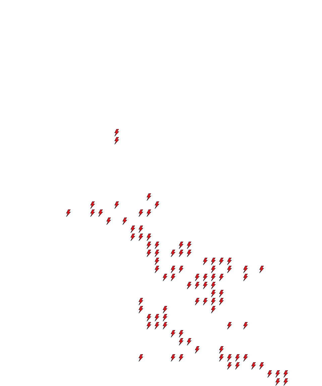 Lighthing Layer