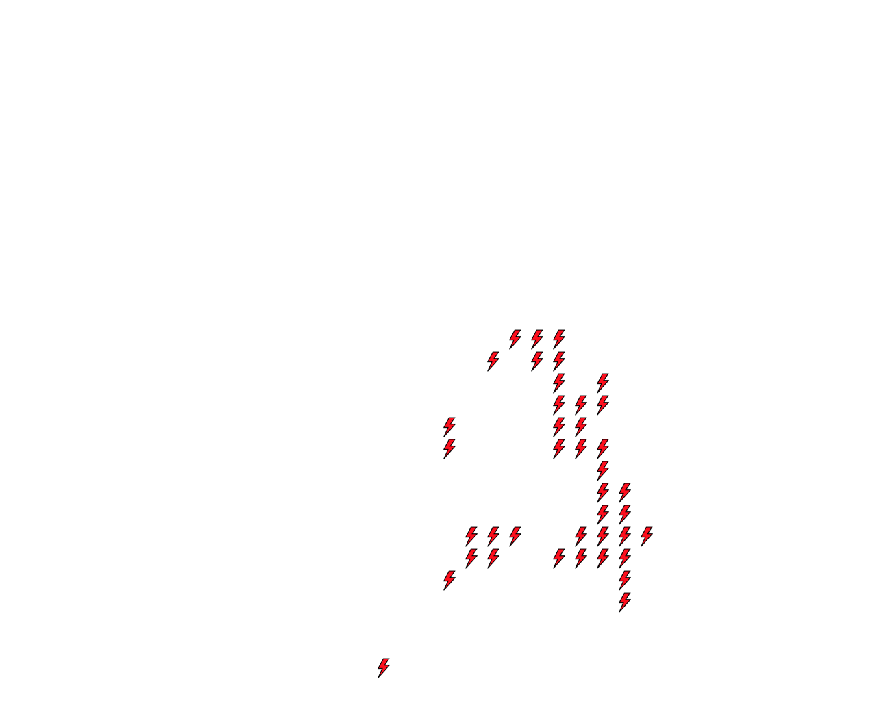 Lighthing Layer