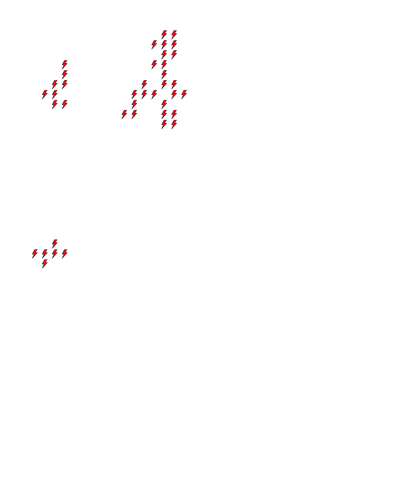 Lighthing Layer