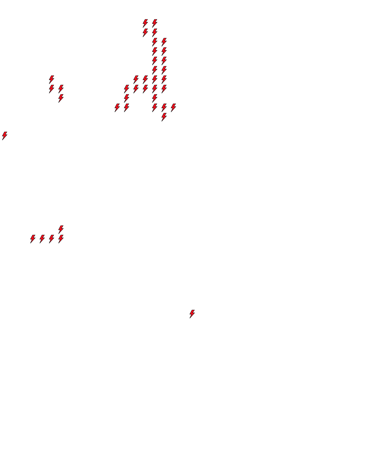 Lighthing Layer