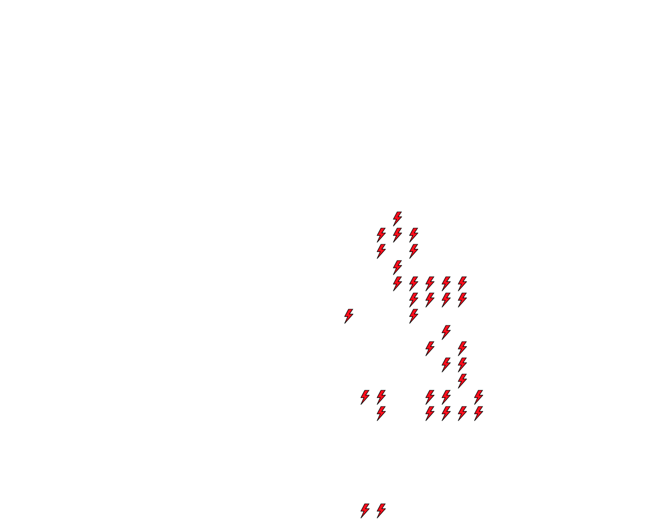 Lighthing Layer