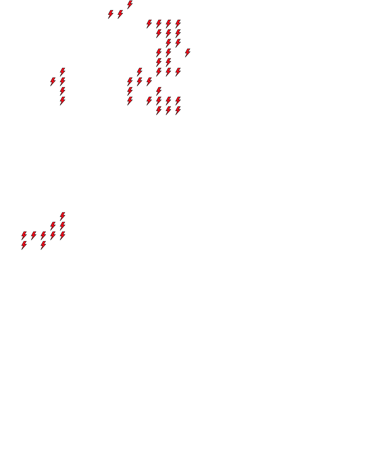 Lighthing Layer