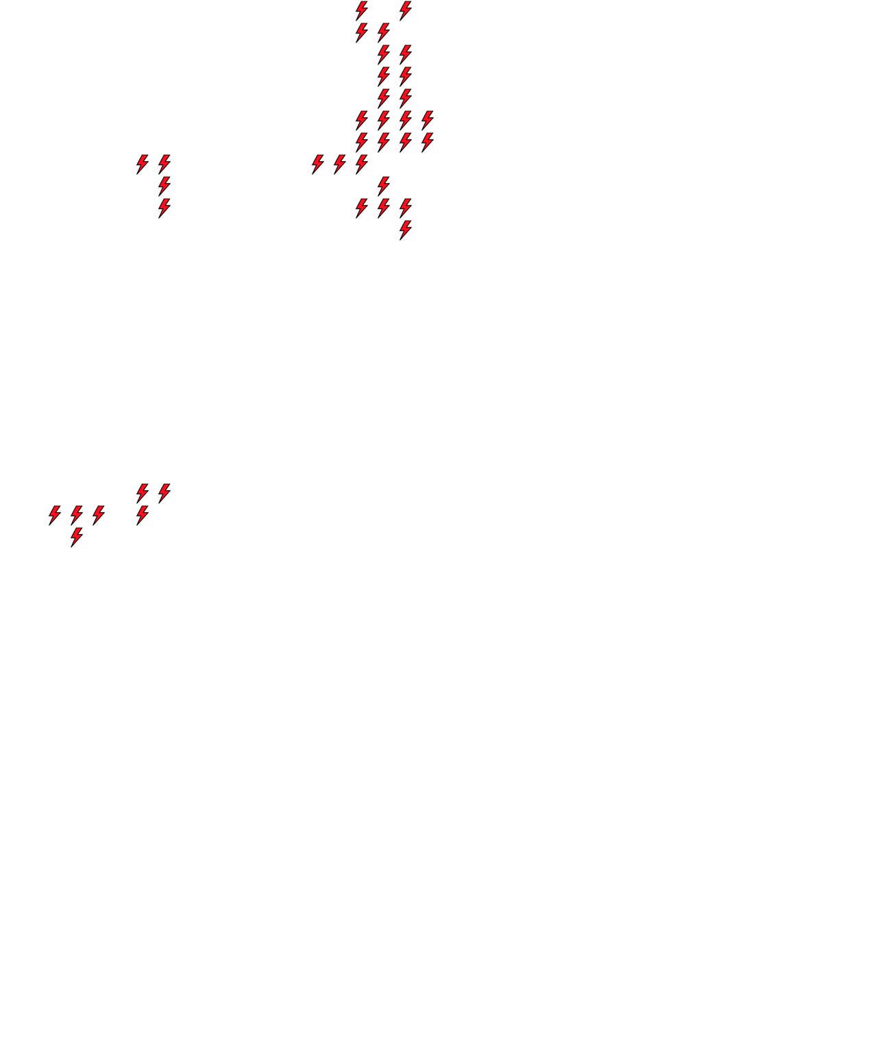 Lighthing Layer