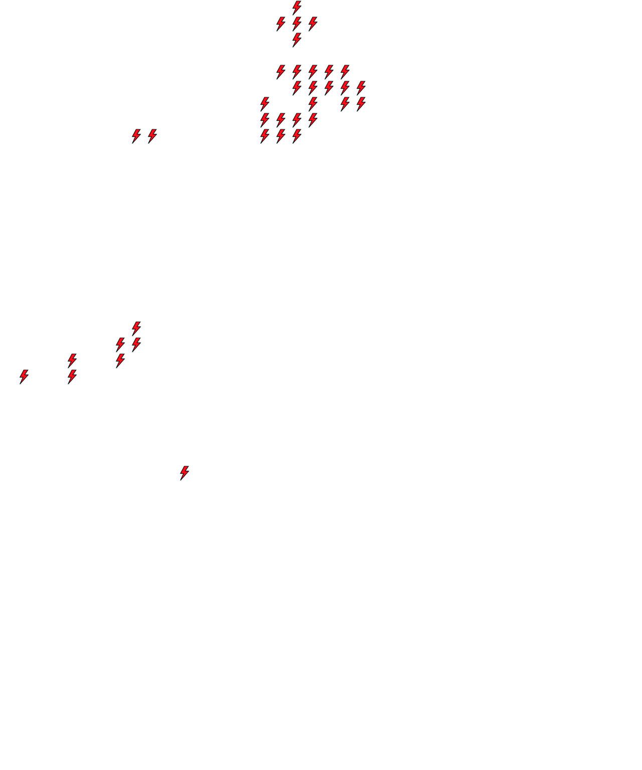 Lighthing Layer