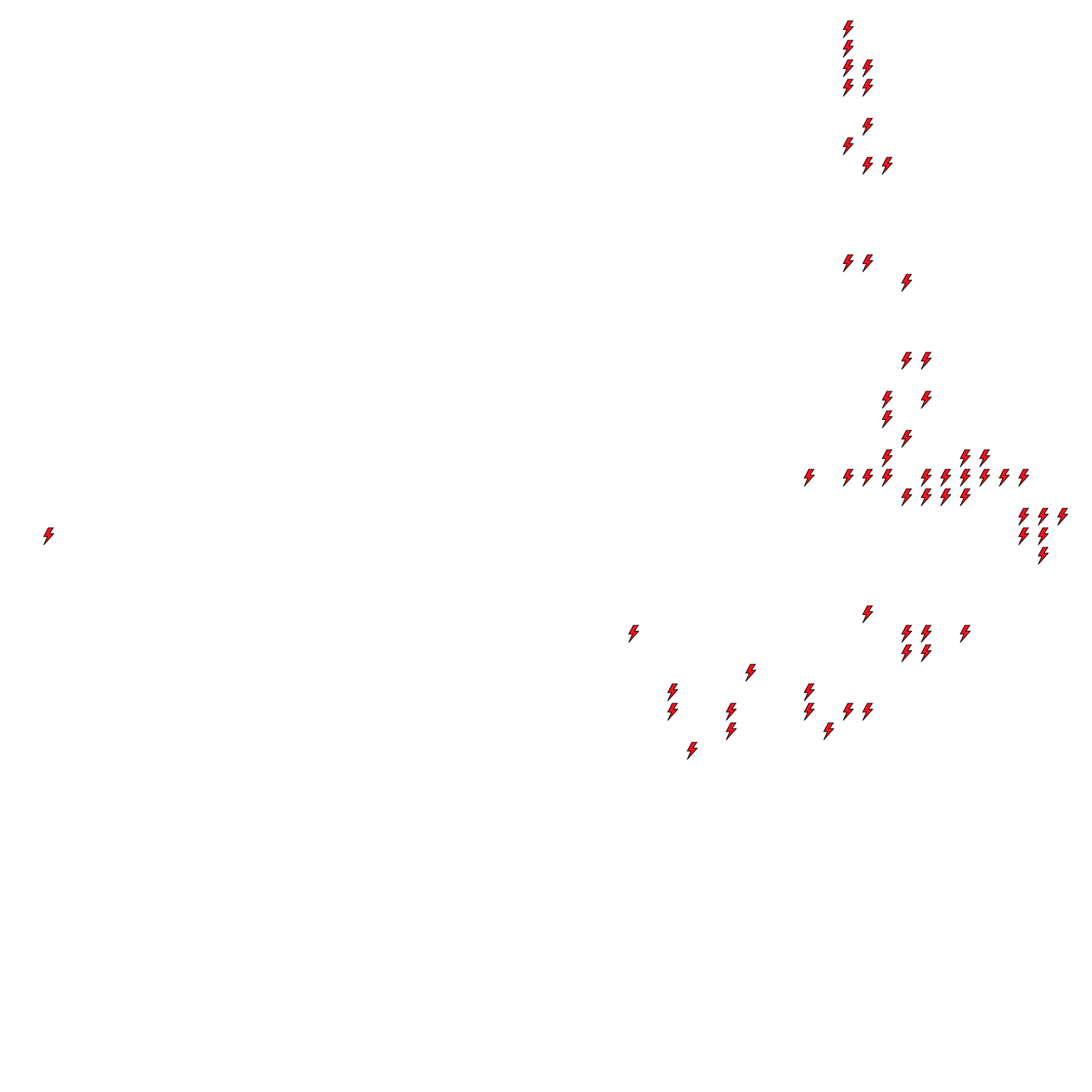 Lighthing Layer