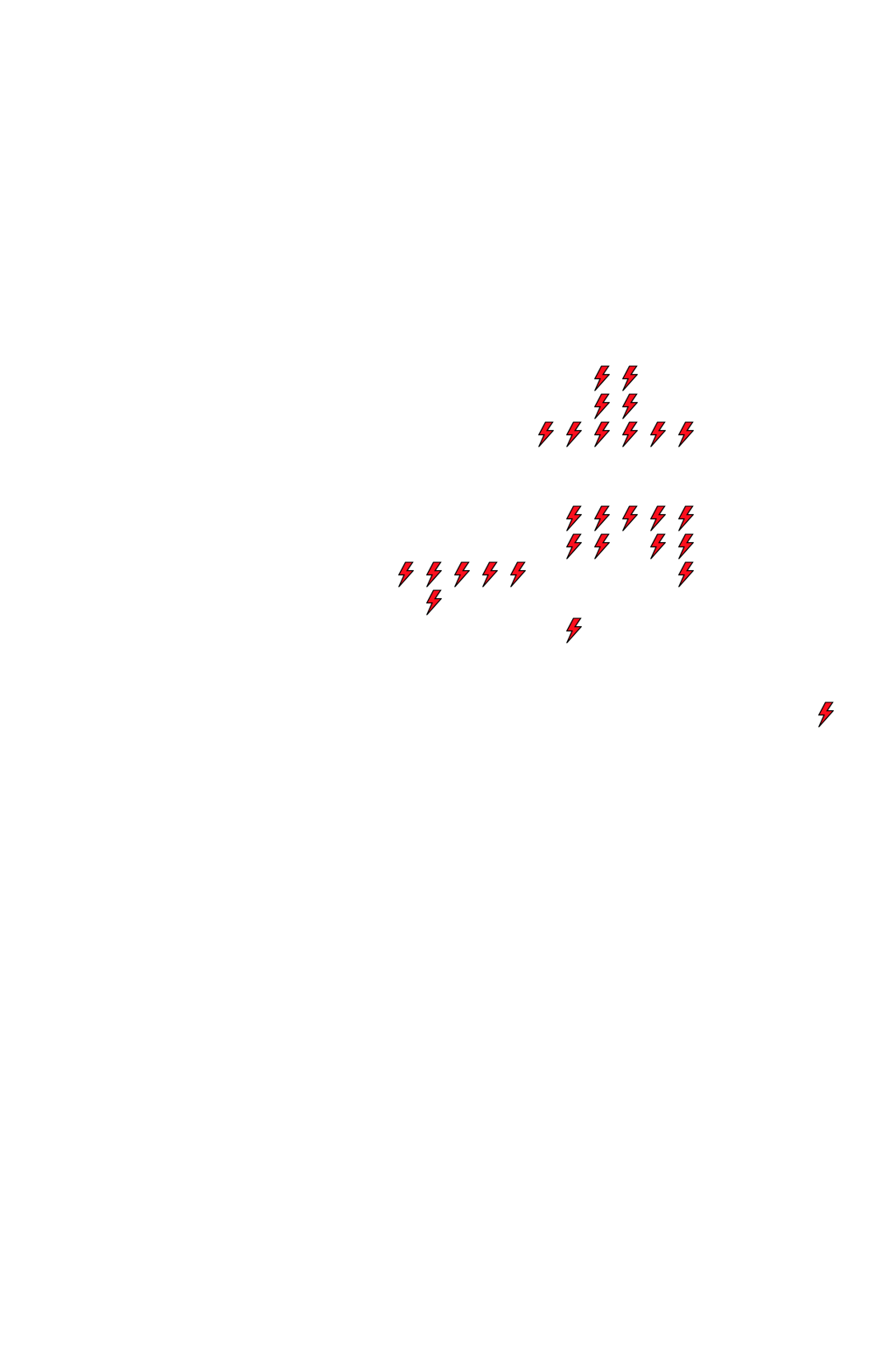 Lighthing Layer