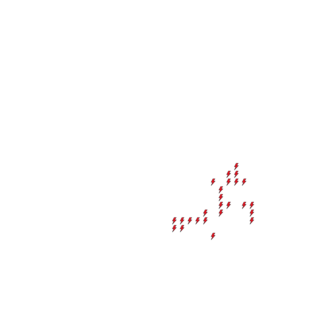 Lighthing Layer