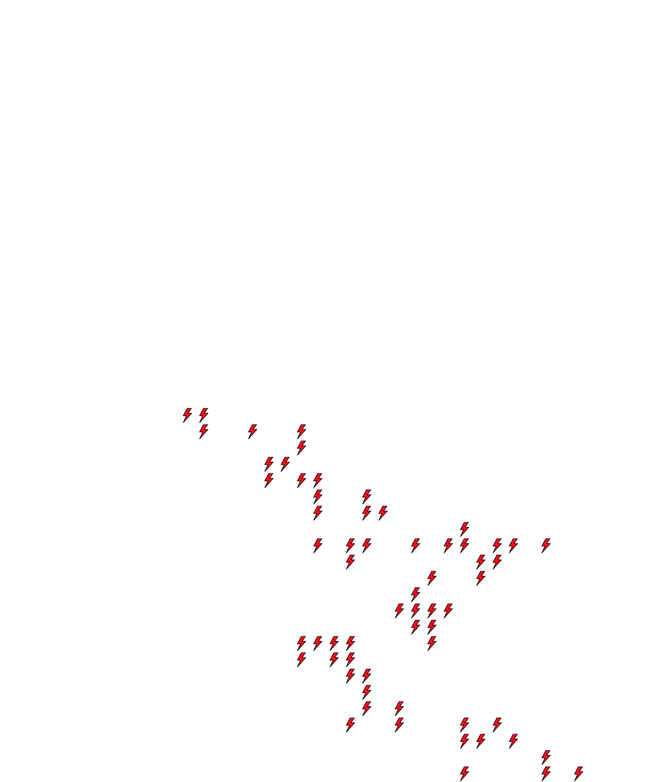 Lighthing Layer