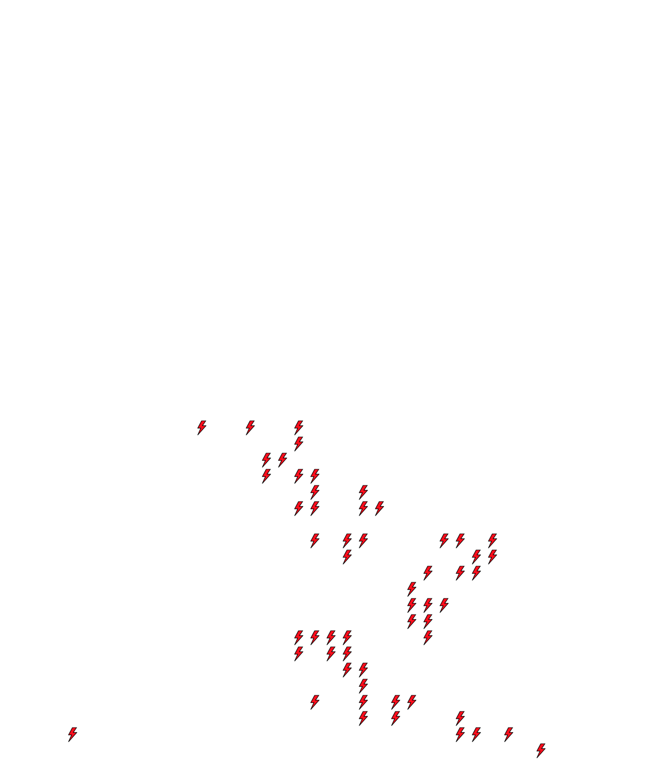 Lighthing Layer
