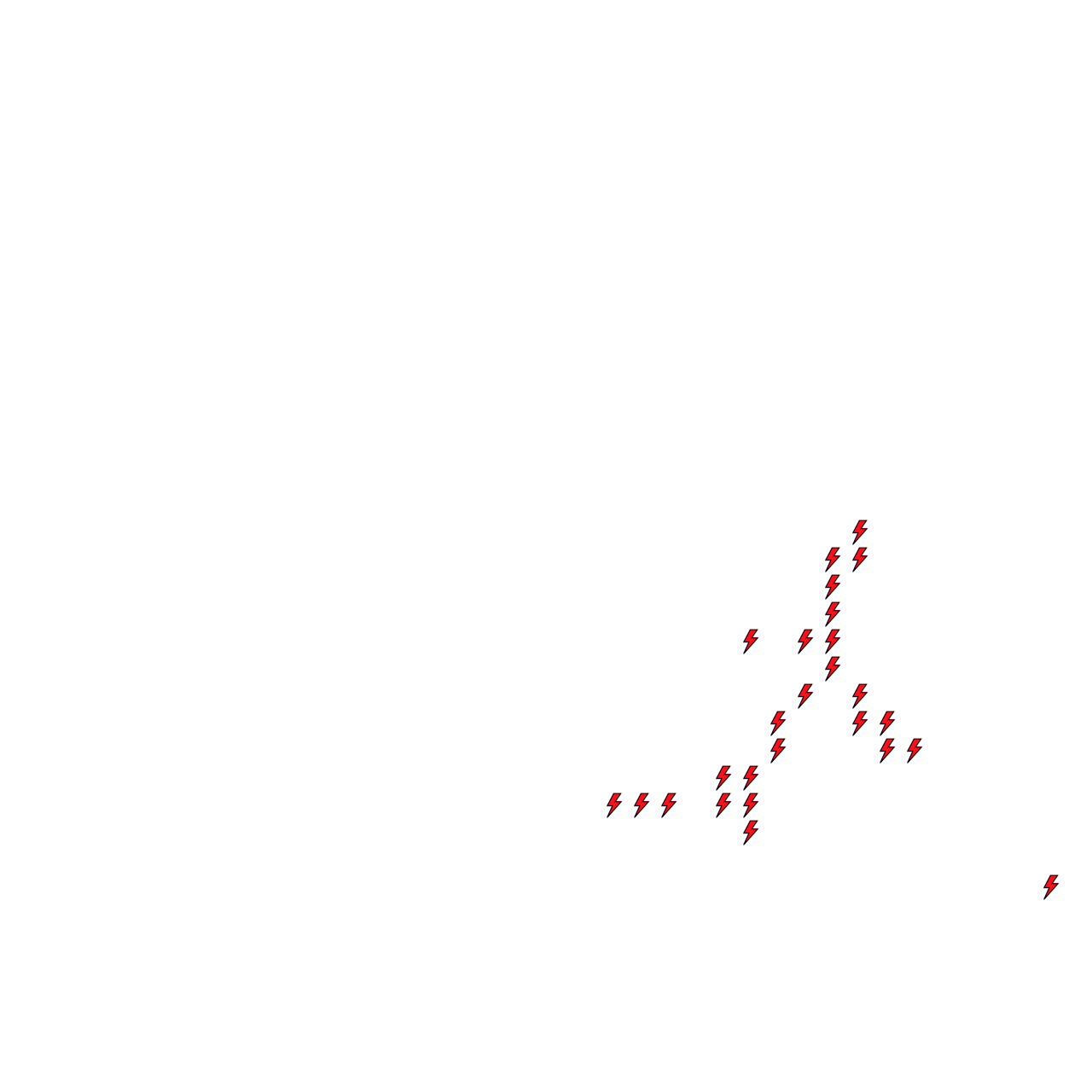 Lighthing Layer
