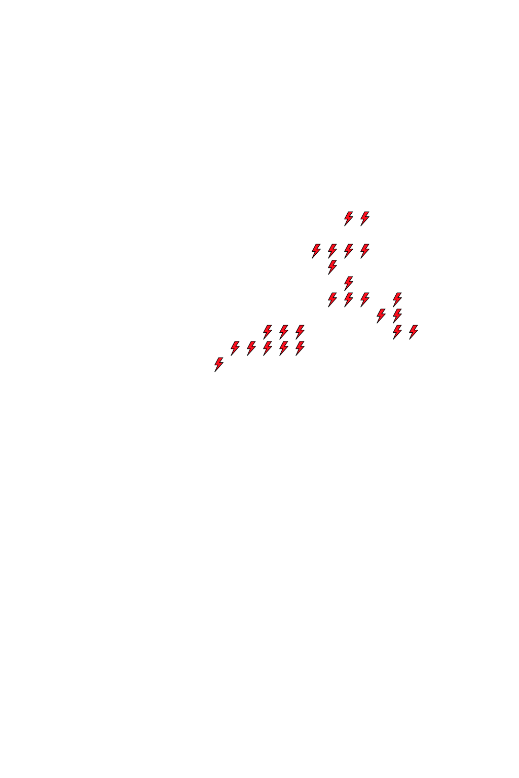 Lighthing Layer