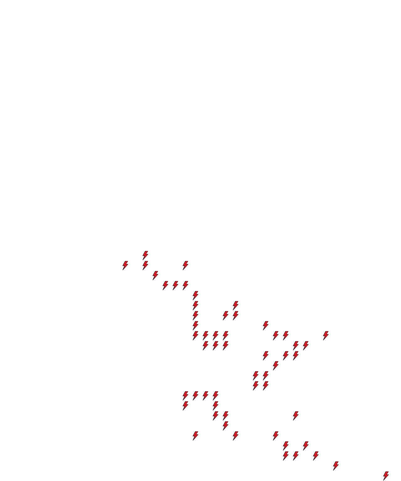 Lighthing Layer