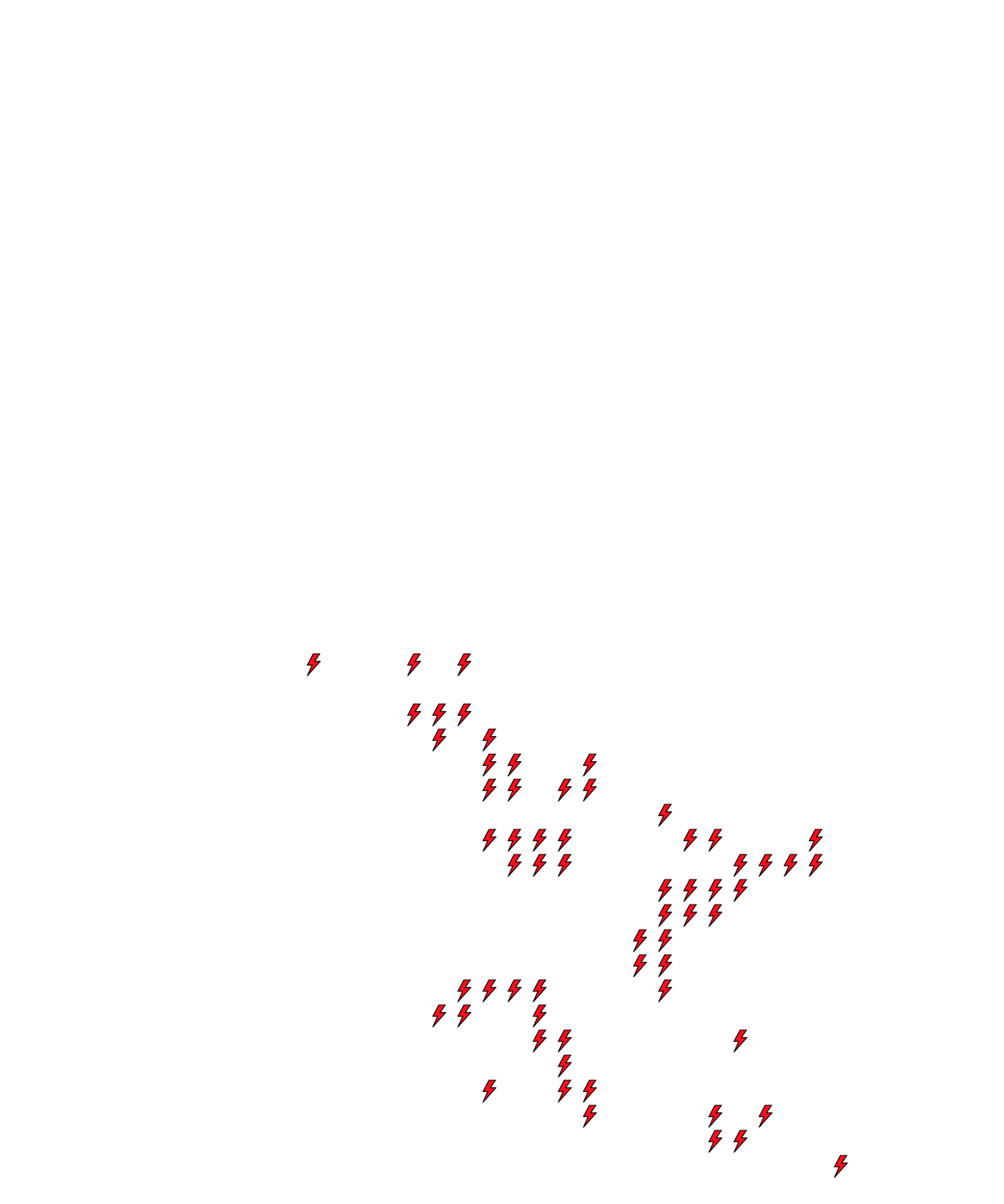 Lighthing Layer