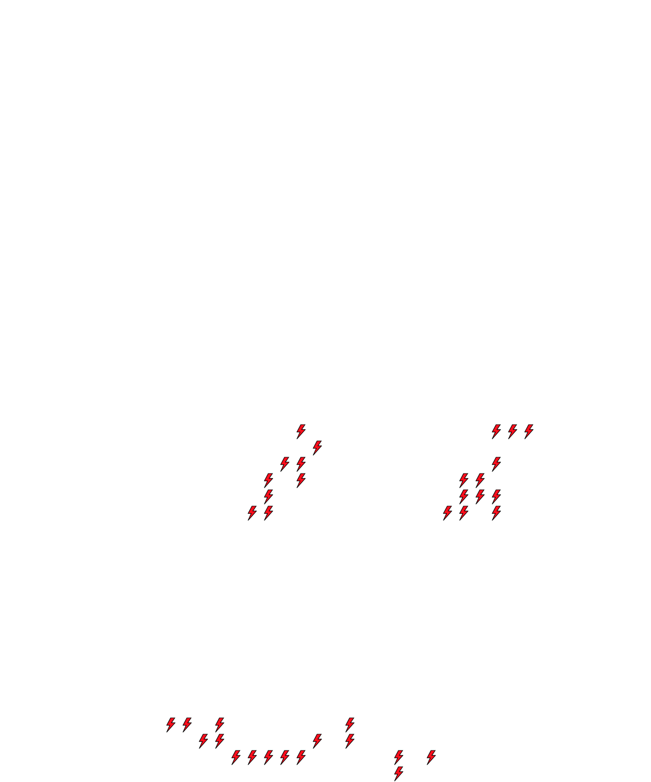 Lighthing Layer