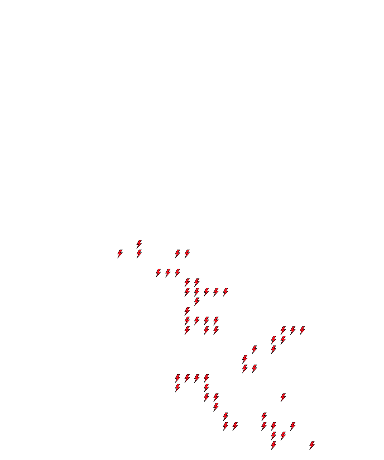 Lighthing Layer