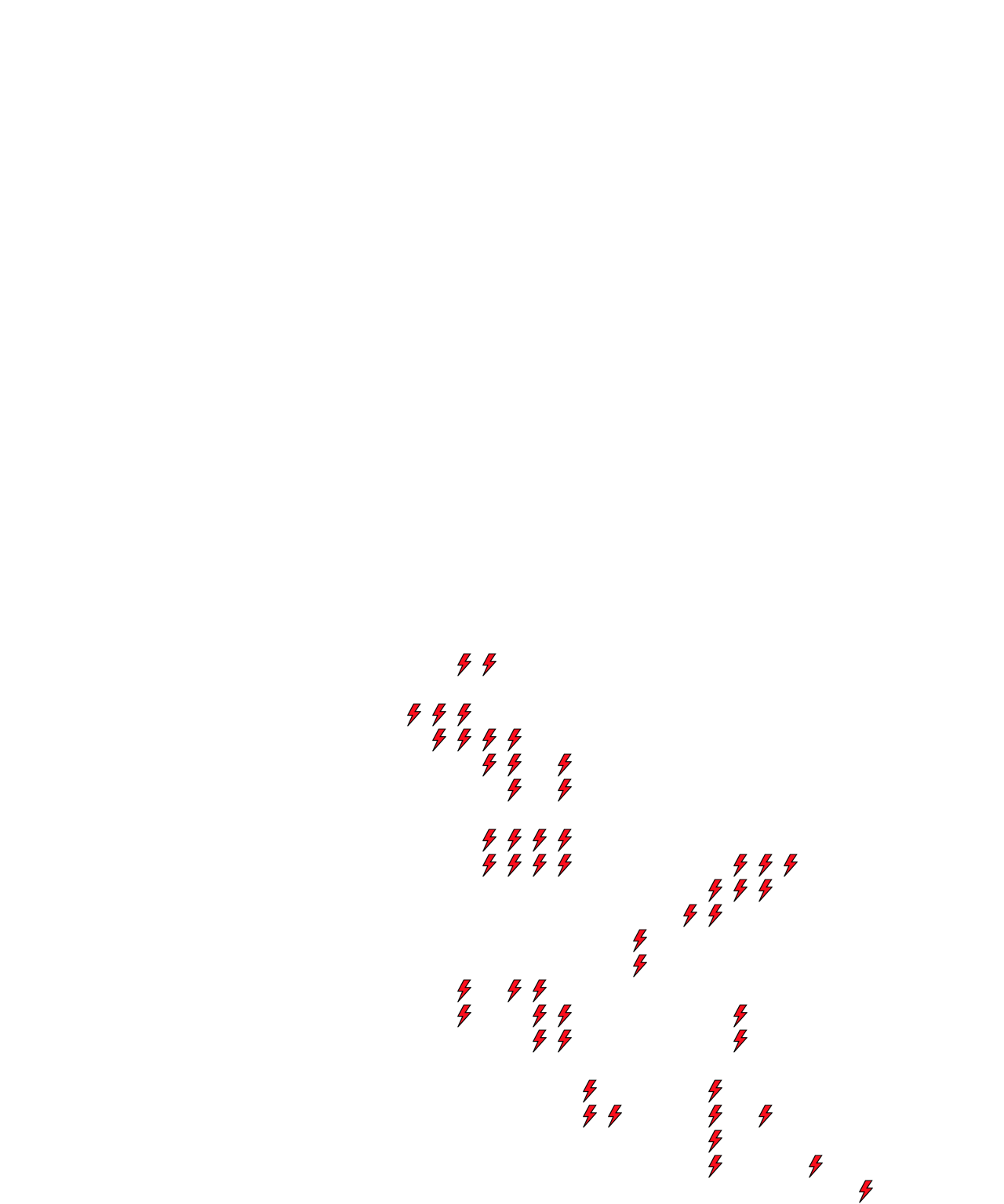 Lighthing Layer