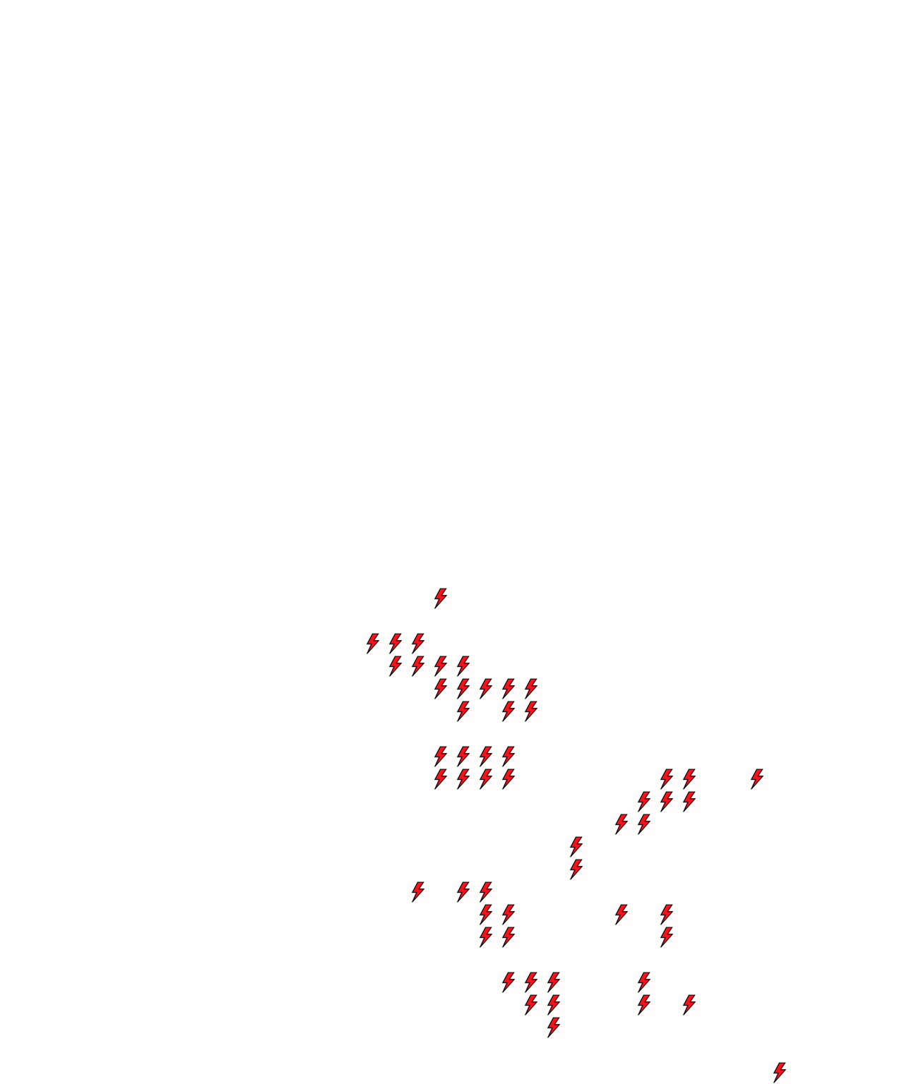Lighthing Layer