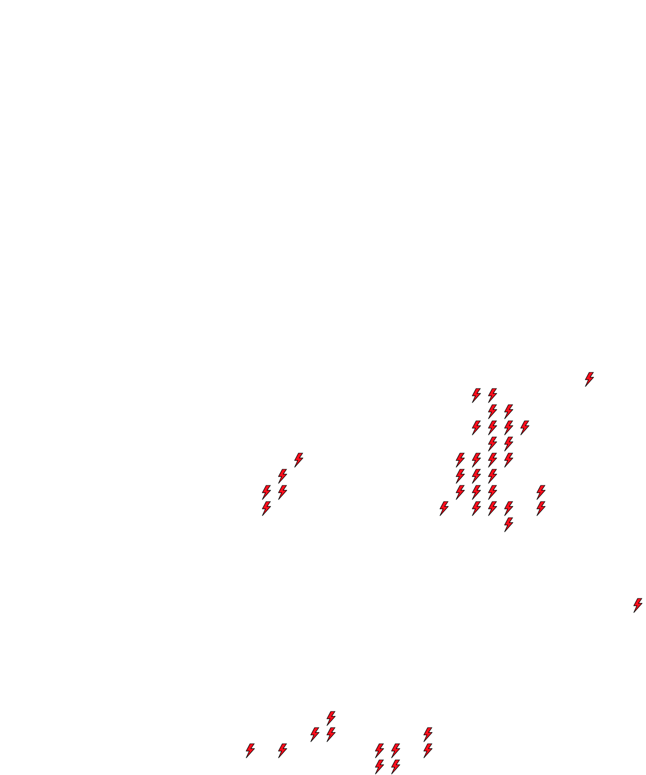 Lighthing Layer