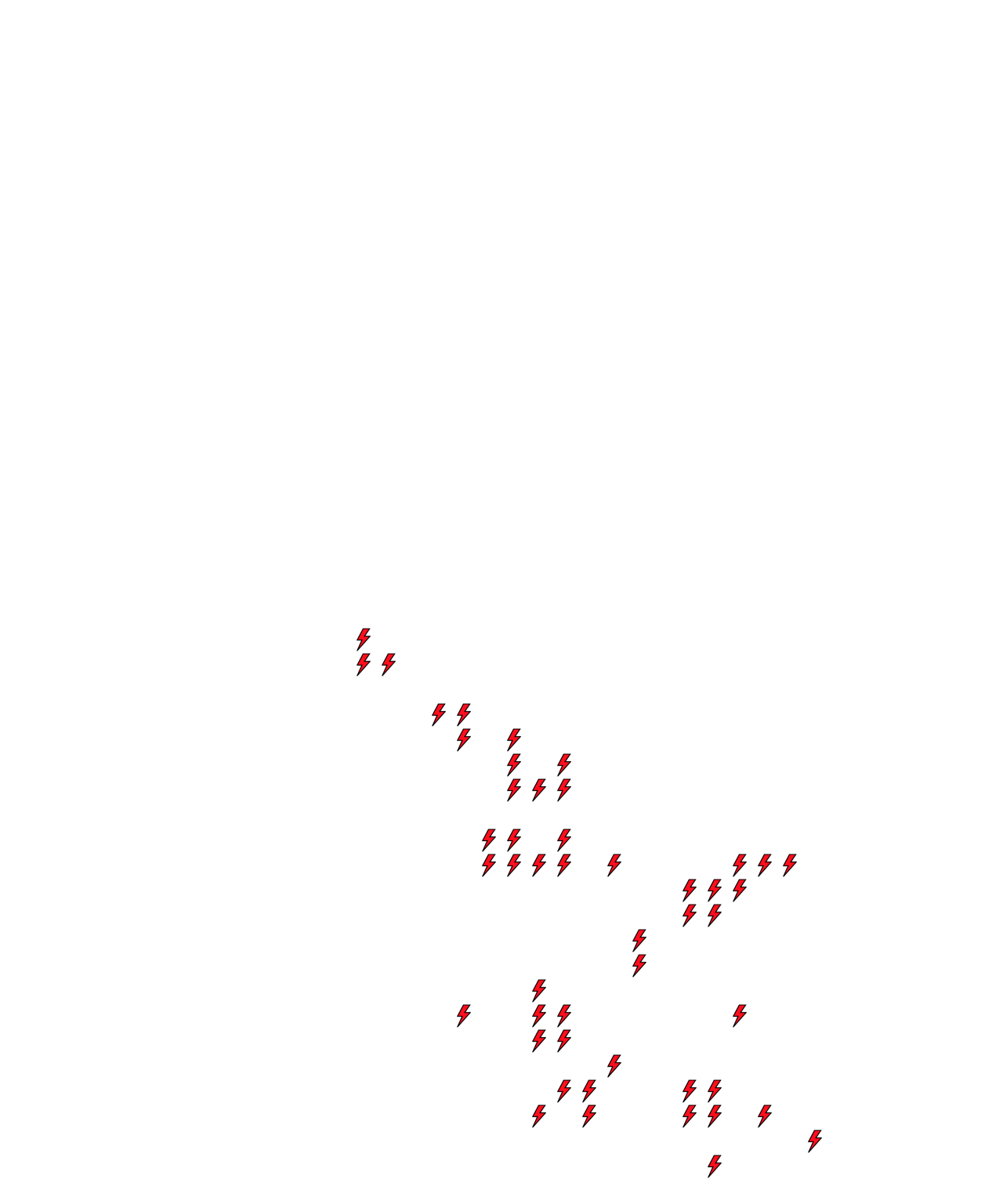 Lighthing Layer