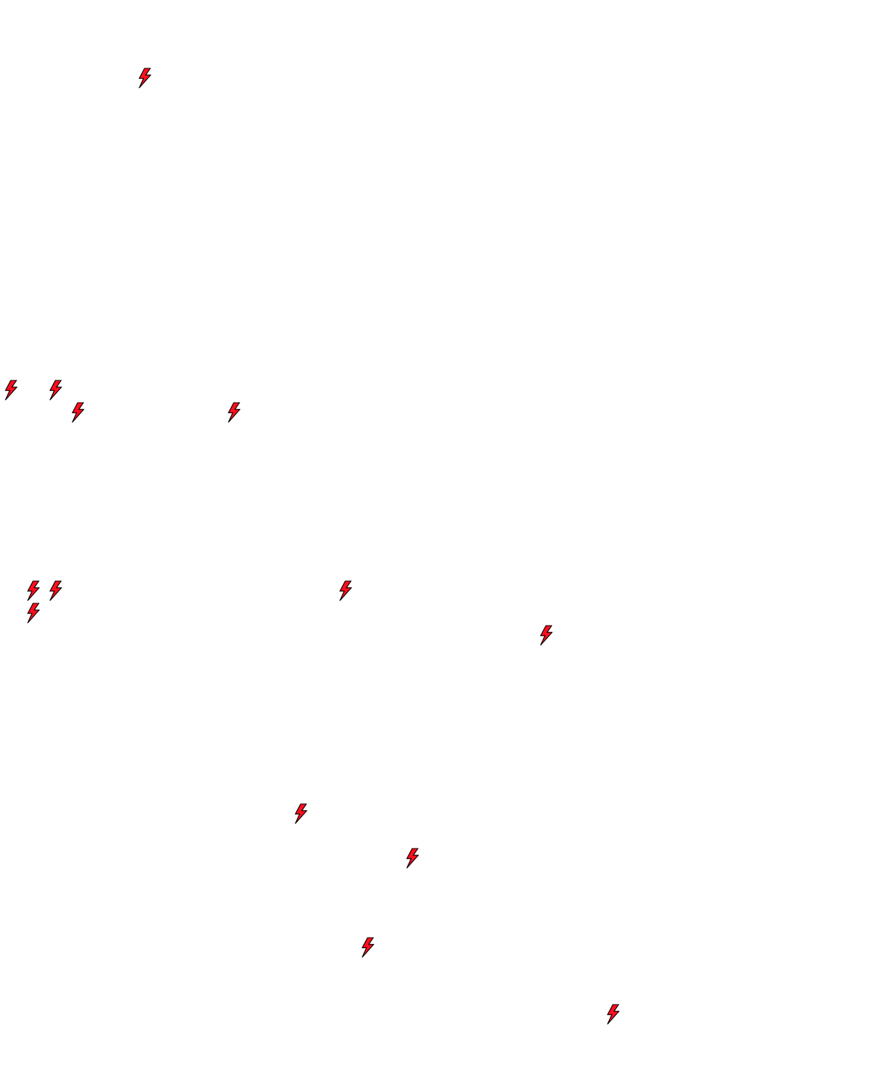 Lighthing Layer